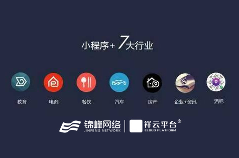 芜湖网站建设的流程和相关信息